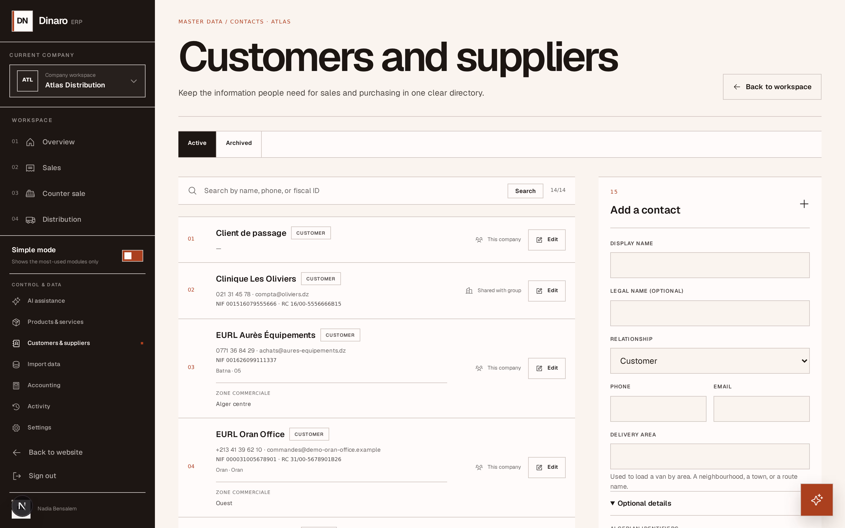 Screenshot: who-they-are