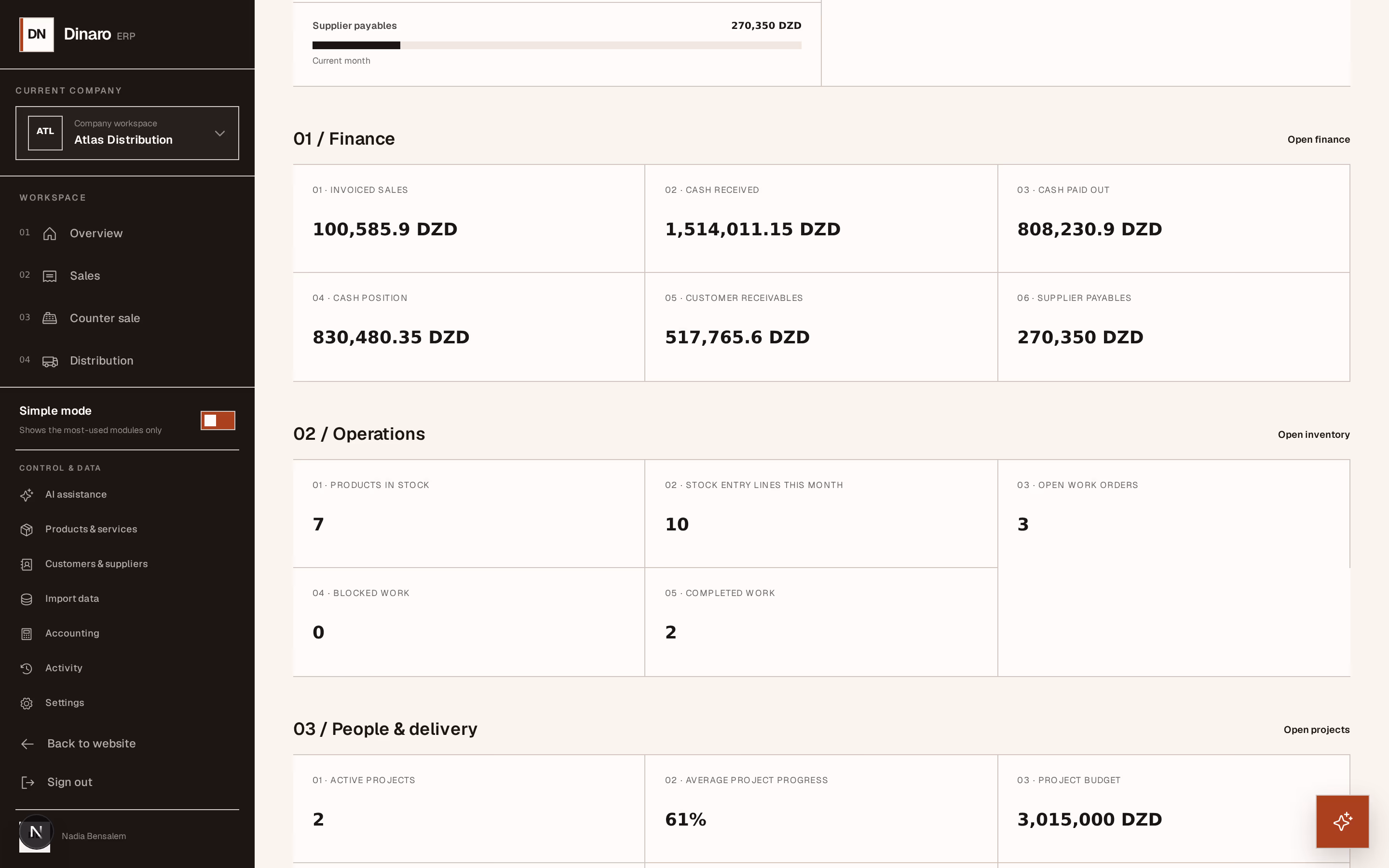 Screenshot: report-groups