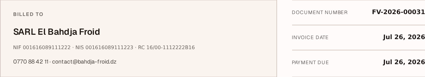 Screenshot: document-parties