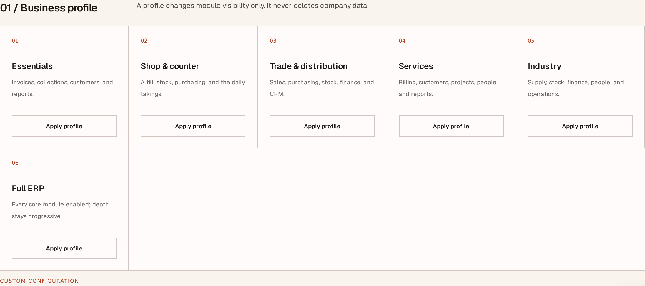 Screenshot: profiles