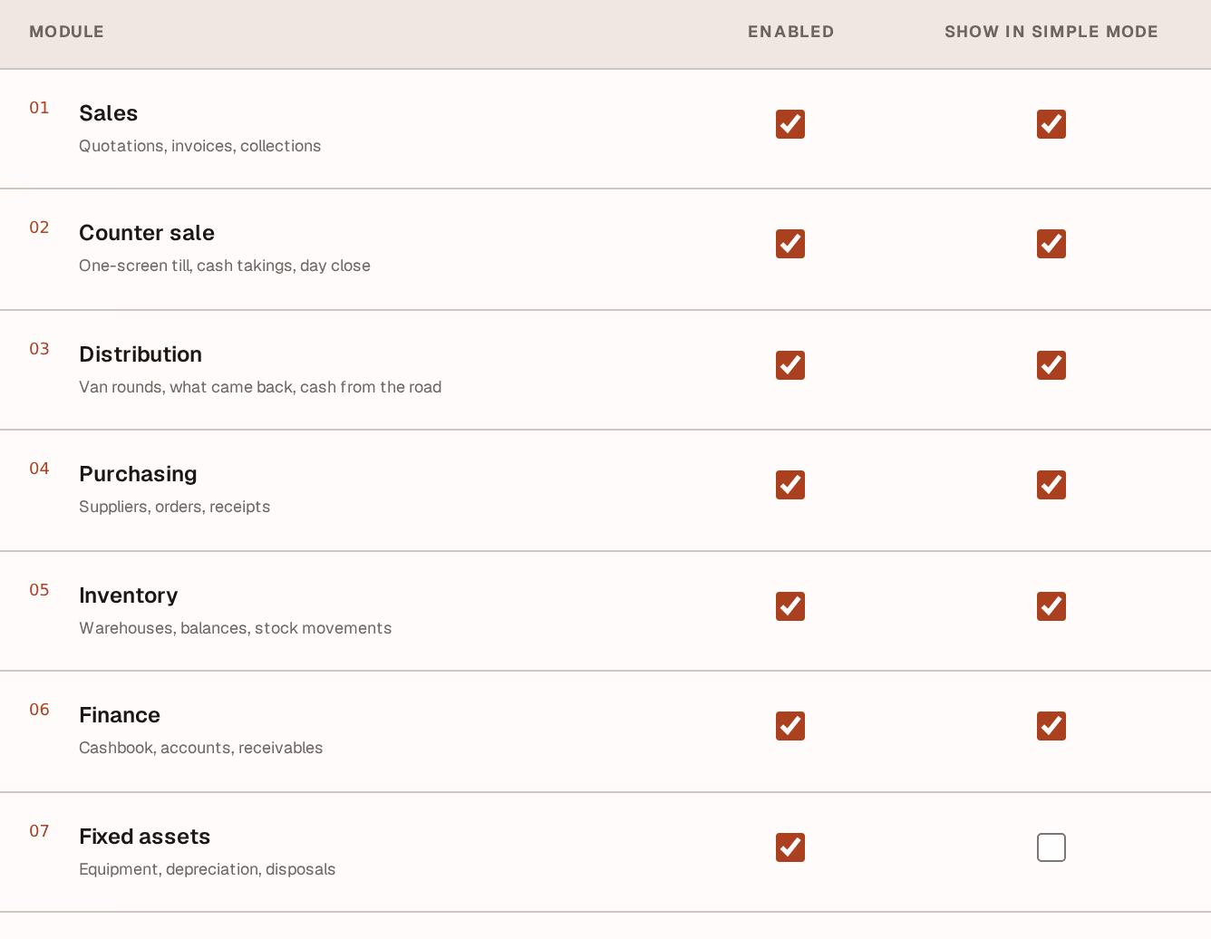Screenshot: module-switches